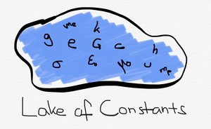 Lake of Constants